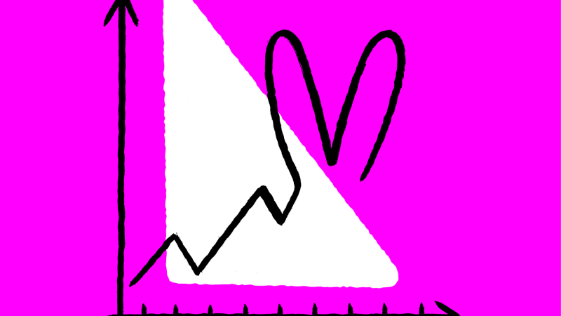 Le problème lapin